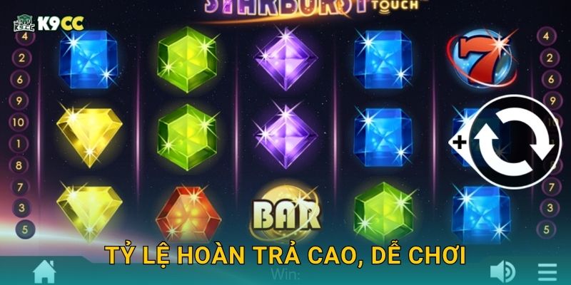 Tỷ lệ hoàn trả cao, dễ chơi